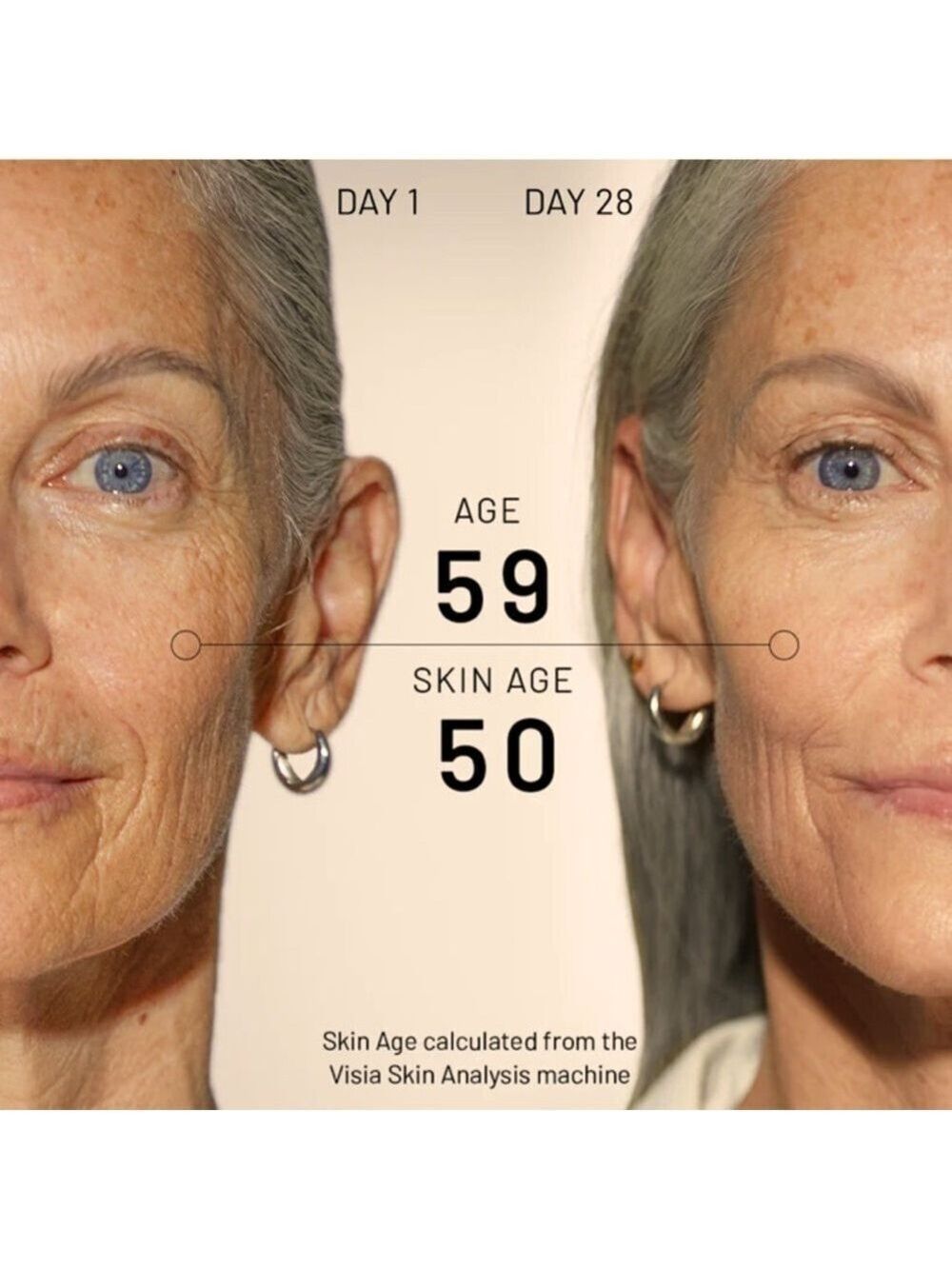 Dr. Brandt Revitalizing Peptide Serum: Anti-Aging Skincare NWT - Picture 6 of 8